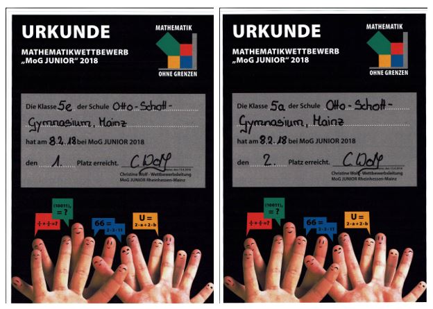files/1_OSG_Fotos_Dokumente/0_Startseite/1_Aktuelles/18_Urkunden 5er.JPG