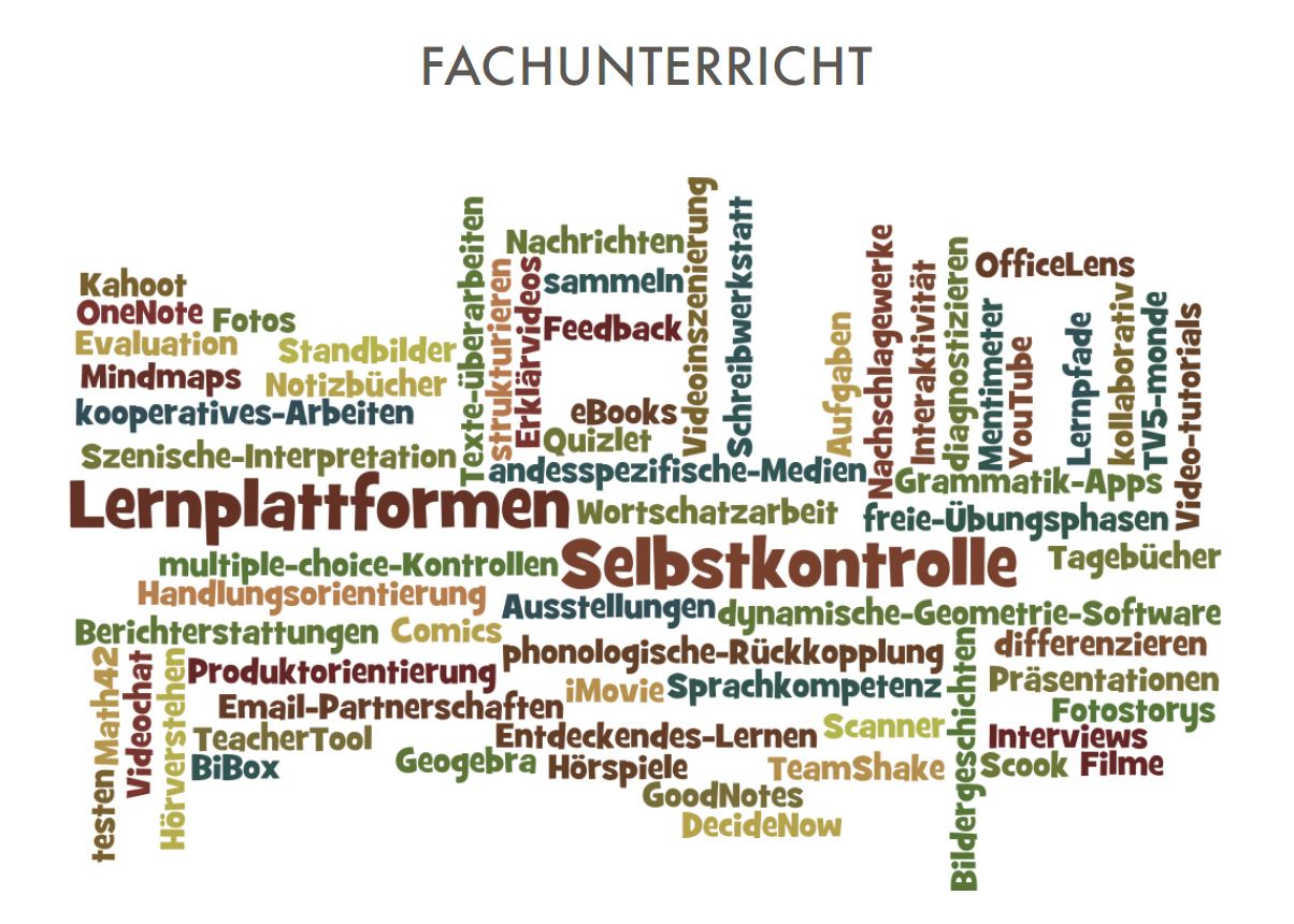 files/1_OSG_Fotos_Dokumente/1_Profil/9_Tablet/Fachunterricht.JPG